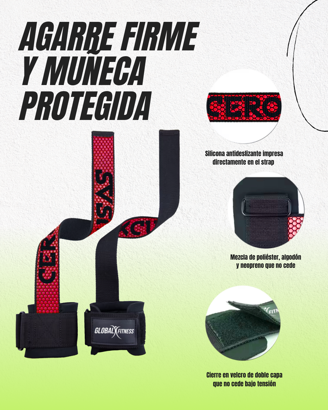 Strapuñequera