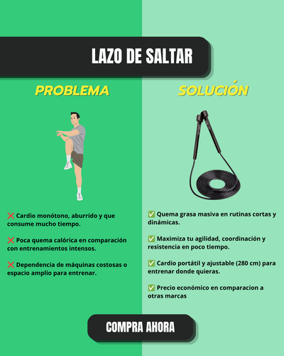 Lazo Para Salto 5Mm * 280Cm Globalfitness