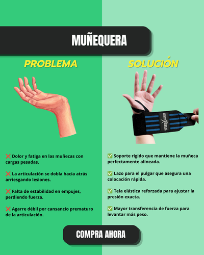 muñequera