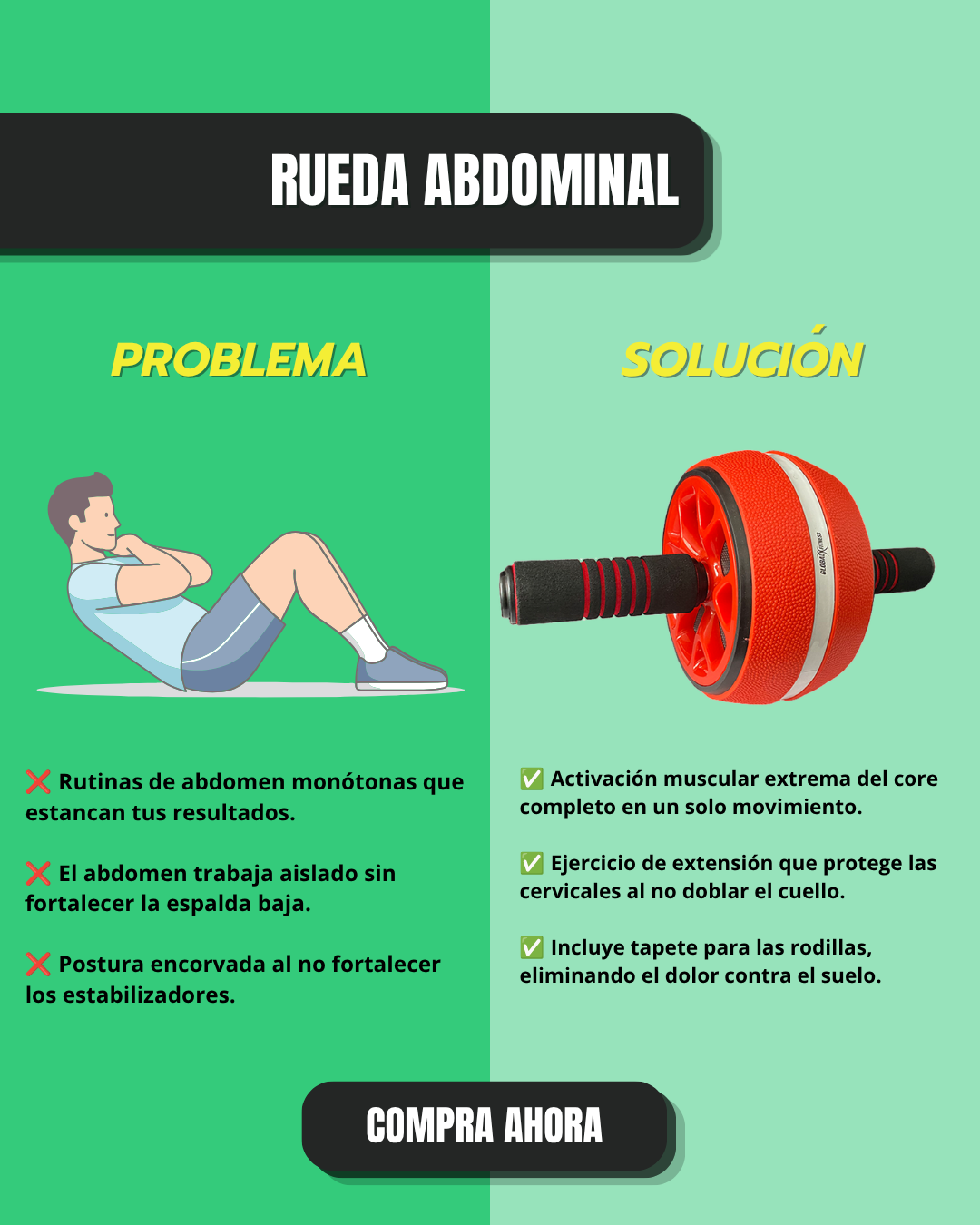 Ruedaabdominal
