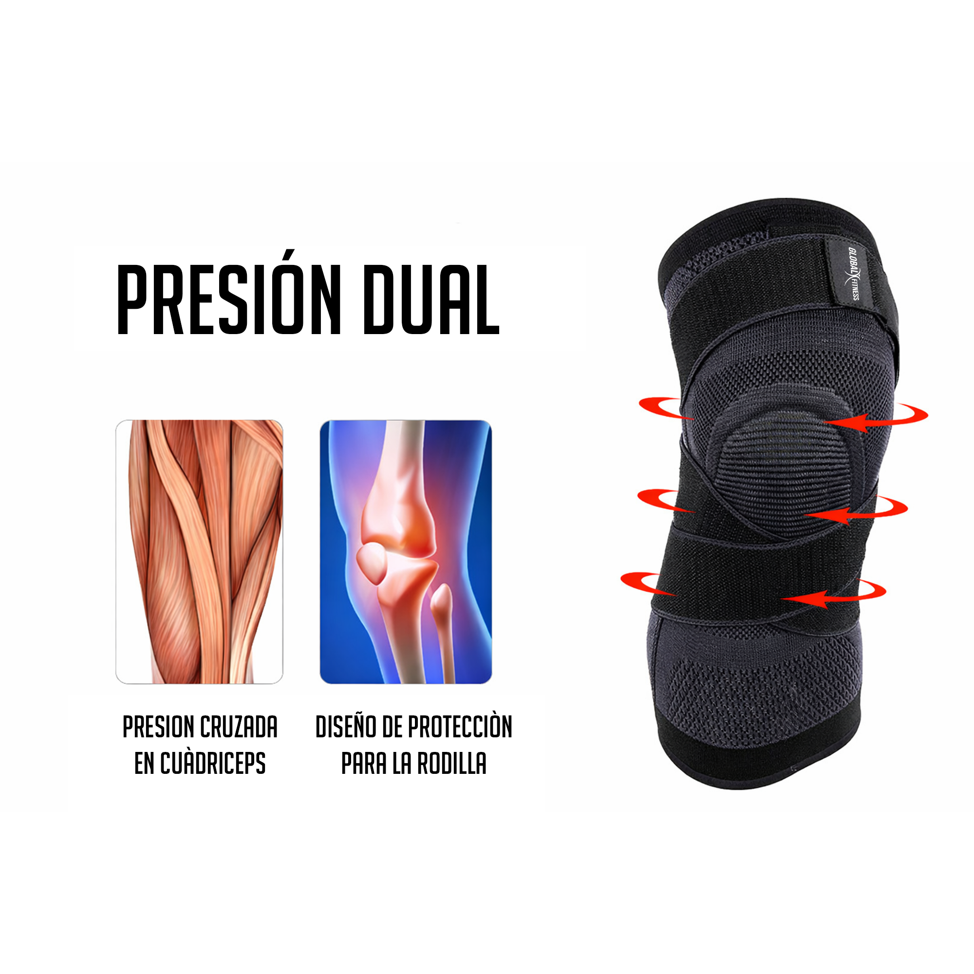 Rodillera De Compresión Con Doble Ajuste Negro - Global Fitness